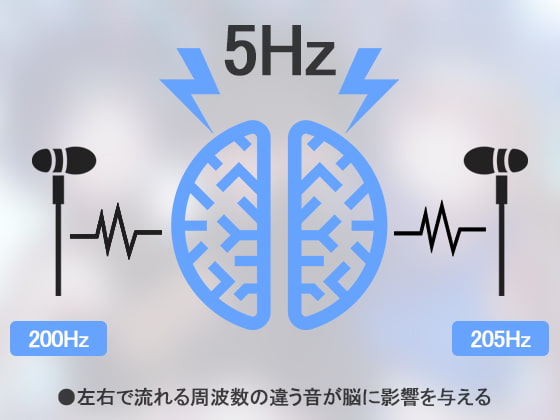 「洗脳ヘミシンカー ～脳波コントロールでお腹の深い内側からオーガズム～」のサンプル画像3
