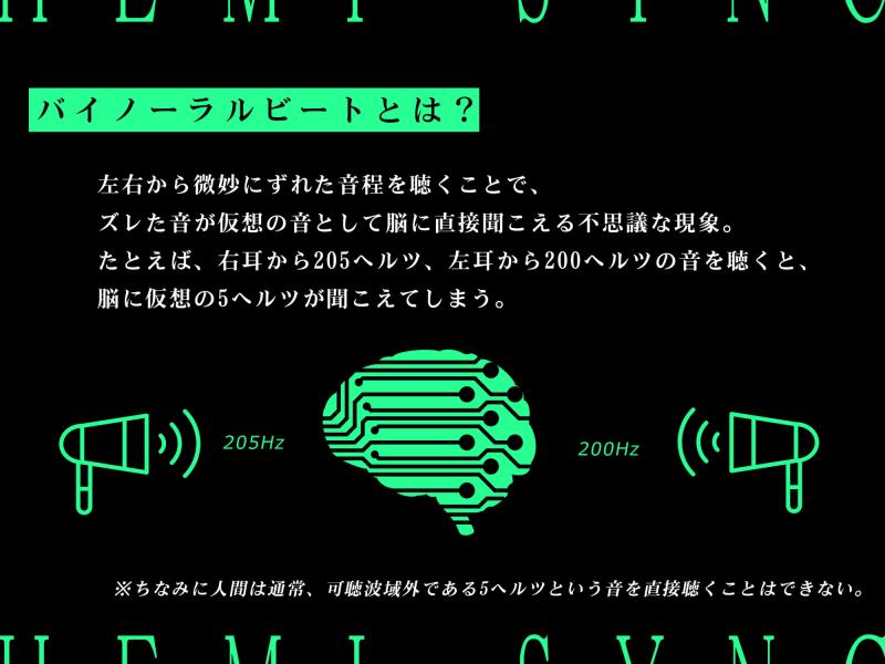 「【洗脳射精ヒーリング】絶頂電子ヘミシンカー～私たちとご一緒に、腰までとろけるような発射を～」のサンプル画像2