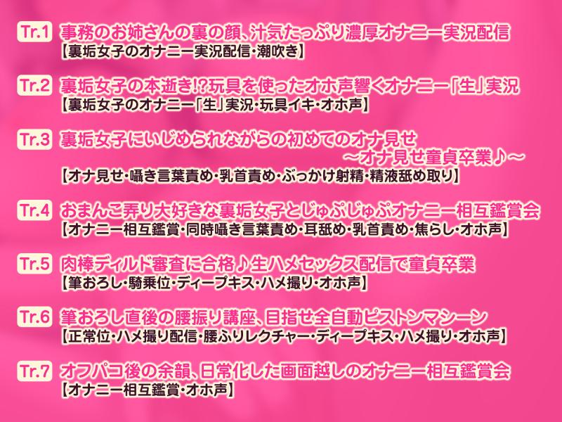 「【KU100】裏垢女子のオホ声リモートオナニーに投げ銭してたらオフパコ相手に選ばれた!?」のサンプル画像4